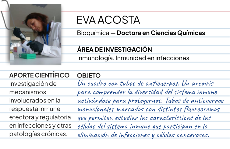 Fichas científicas (1)