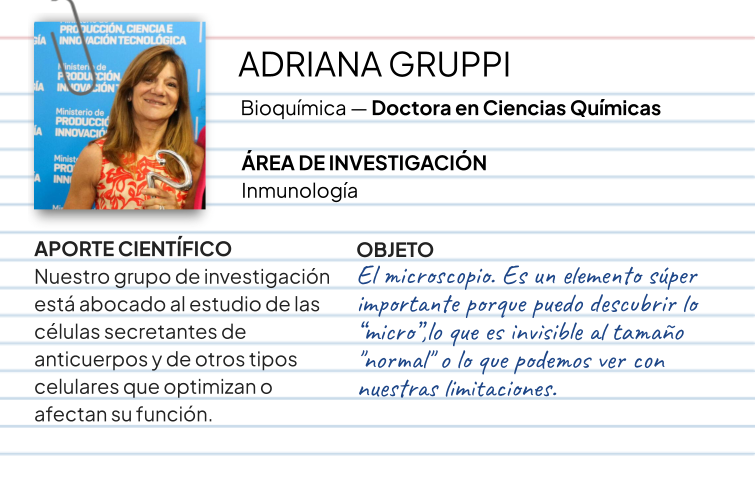 Fichas científicas (12) Fichas científicas (12)