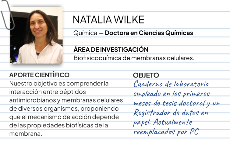 Fichas científicas (5) Fichas científicas (5)