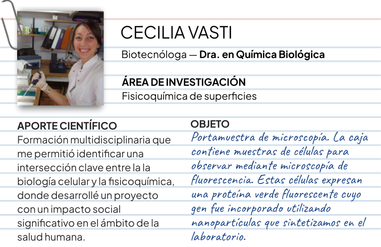 Fichas científicas (9) Fichas científicas (9)